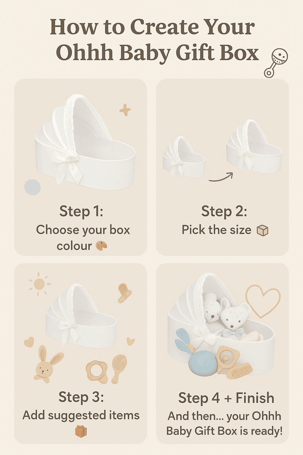How to Build the Perfect Baby Hamper